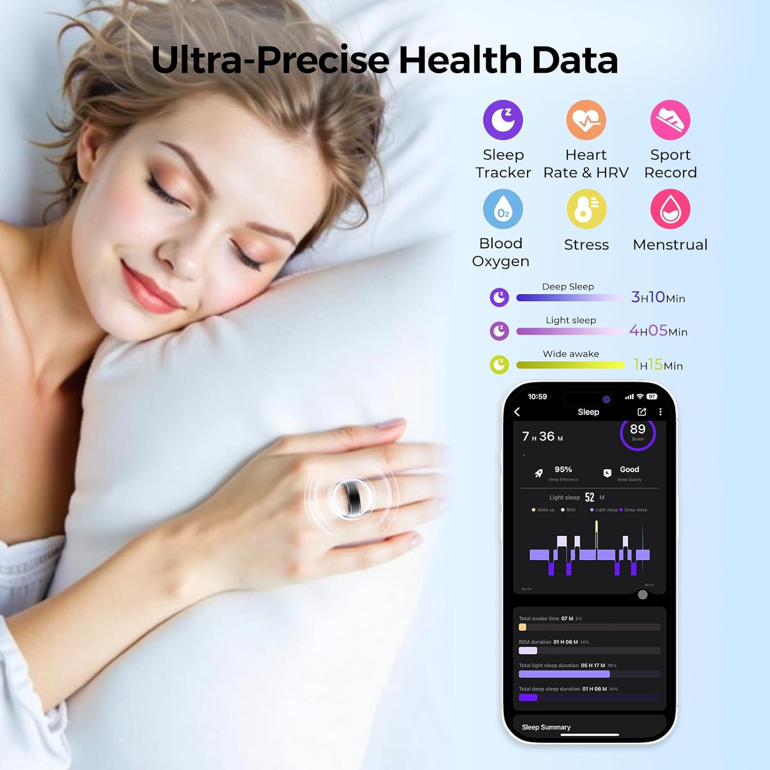 Smart Ring for Women Men - Fitness Tracker with Heart Rate/Blood Oxygen/Stress Monitor/Steps/Sleep Tracking, No App Subscription, 5ATM Waterproof Health Rings